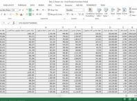 داده های z-score برای شرکت های بورسی ایران