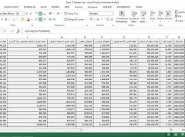 داده های z-score برای شرکت های بورسی ایران