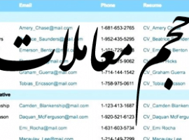 داده های حجم معاملات کل شرکت ها و نماد های بورسی  تا سال  1404