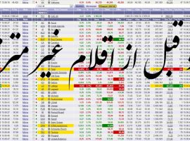 داده های سود قبل از اقلام غیر مترقبه شرکت های بورسی تا سال 1404