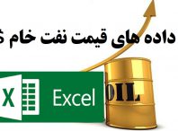 داده های قیمت نفت خام داده های قیمت نفت خام $