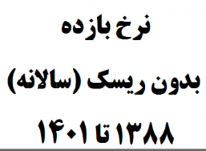 بازده بدون ریسک 300x220 - نرخ بازده بدون ریسک در ایران از سال 88 تا 1404
